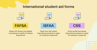 How Do I Get Financial Aid For International Students In Canada